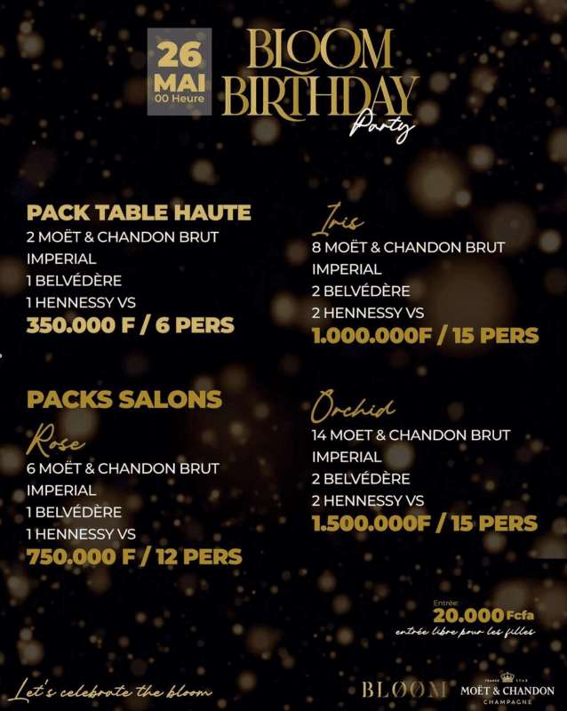 PACK HAPPY BIRTHDAY ! - VENEZ FÊTER VOTRE ANNIVERSAIRE AU VILLA